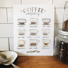 Load image into Gallery viewer, Coffee Anatomy | Art Print
