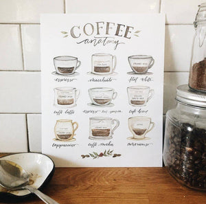 Coffee Anatomy | Art Print