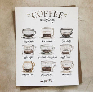 Coffee Anatomy | Art Print